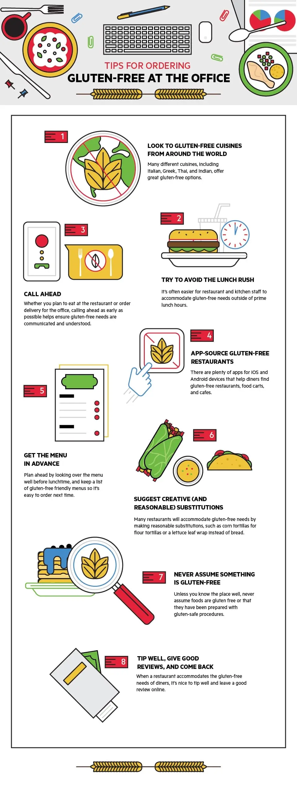 Tips for Ordering Gluten-Free at the Office
