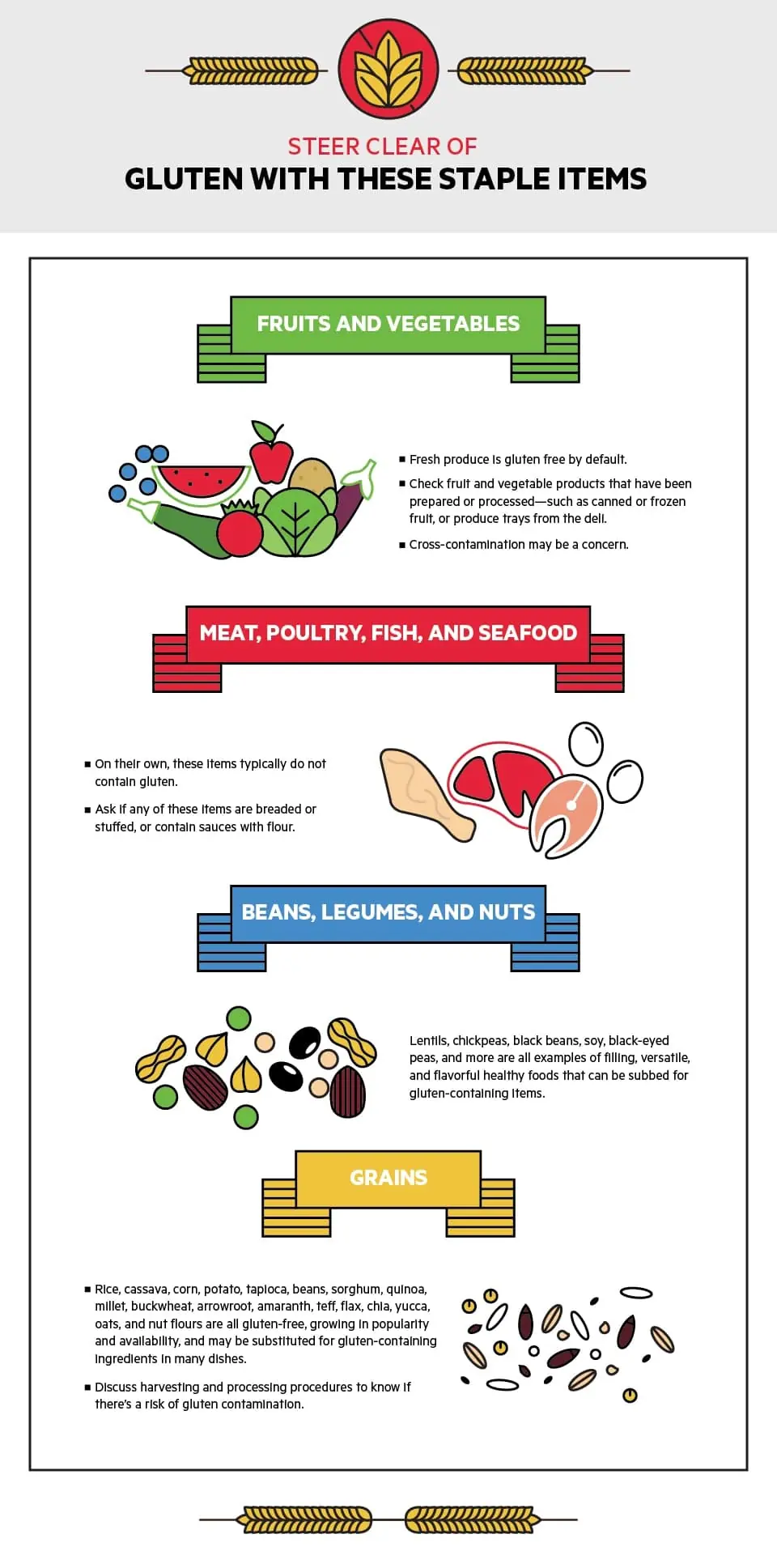 Steer Clear of Gluten With These Staple Items