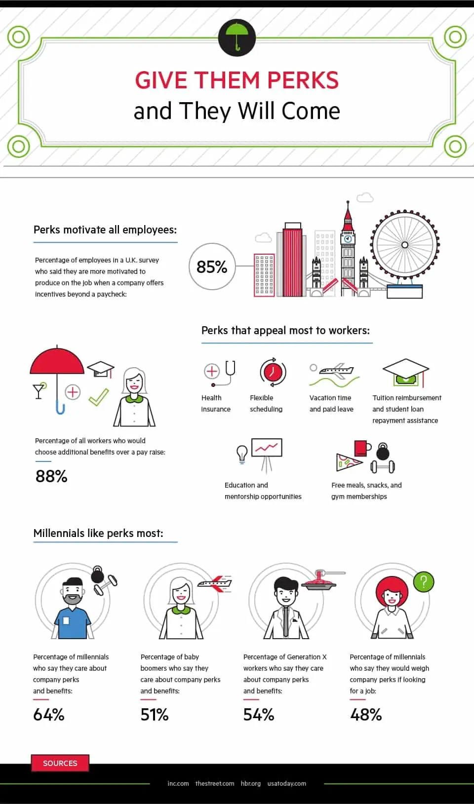 Appeal to Millennials With These Money-Saving Work Perks 3
