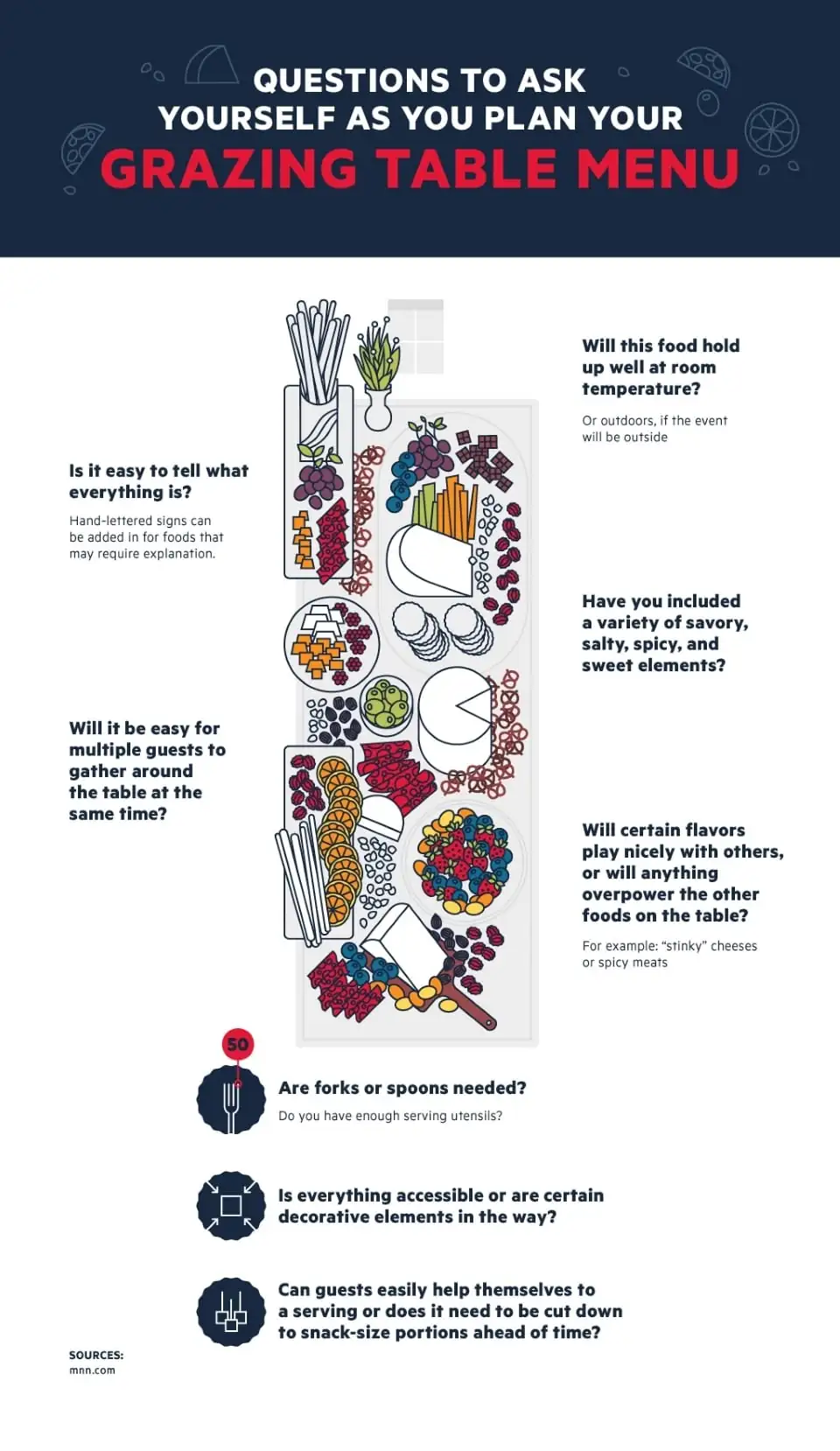 Grazing Table Menu