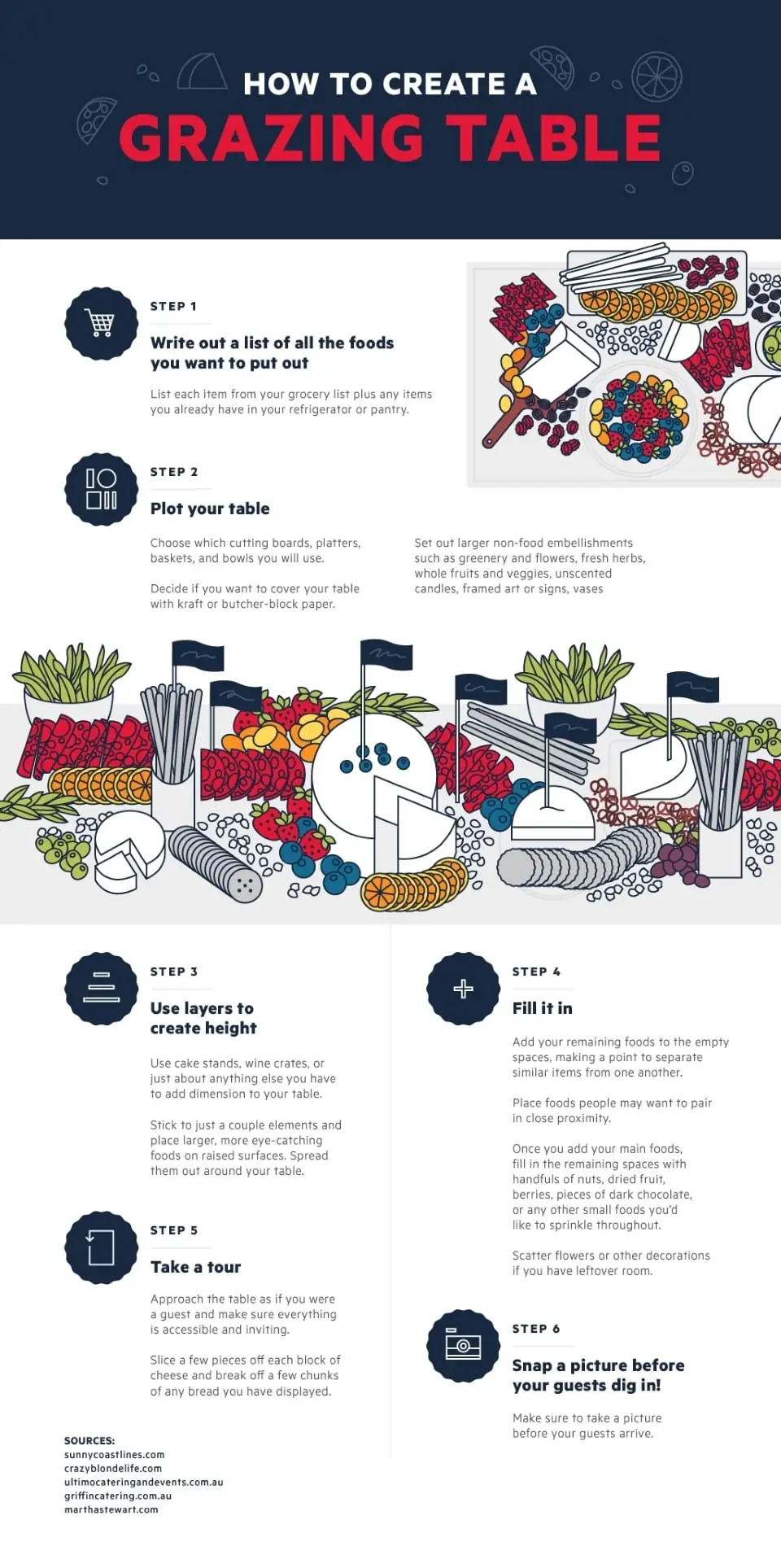 How To Create A Grazing Table