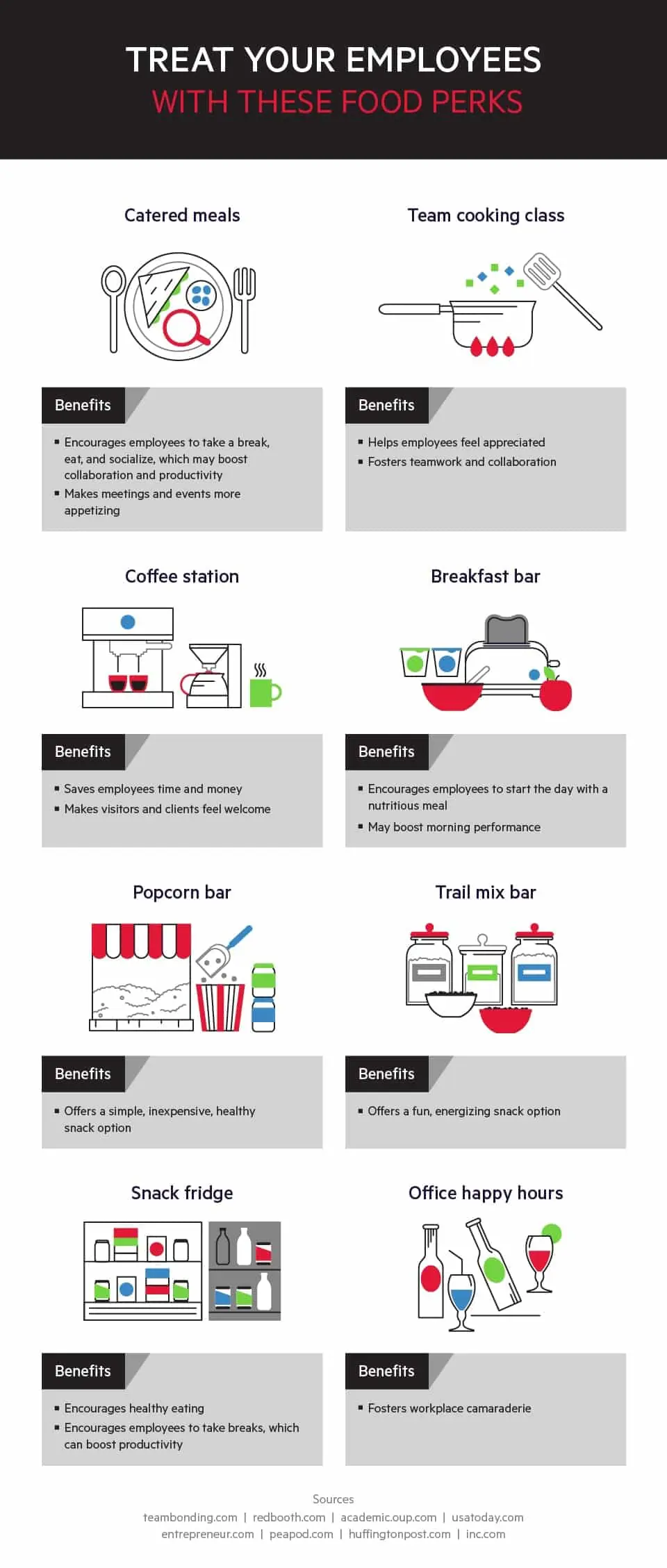 Treat your employees with these food perks