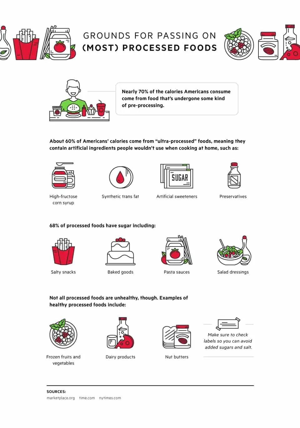 How Eating Clean Can Help You Excel In Your Career