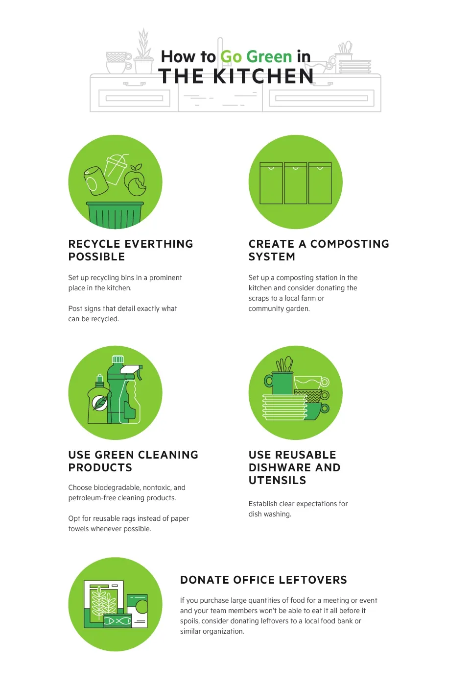 How to Go Green in the Kitchen