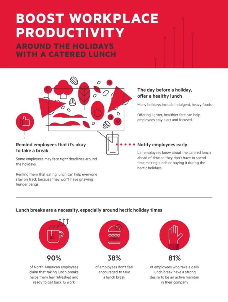Boost Workplace Productivity
