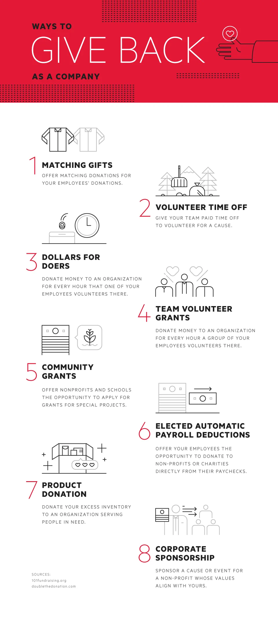 Ways To Give Back As A Company