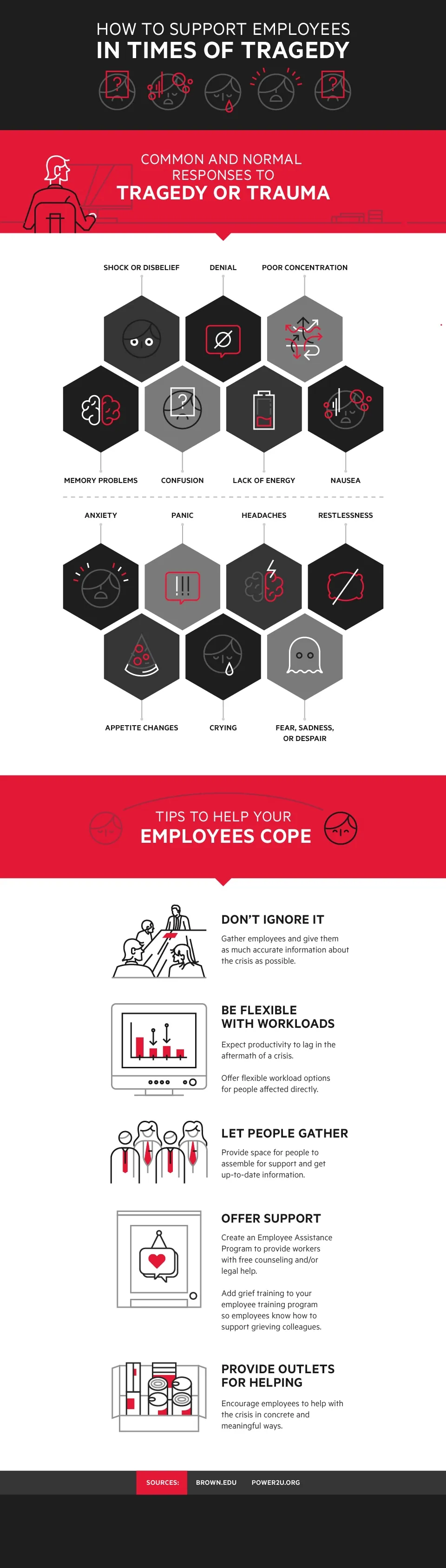 How to support employees in times of tragedy